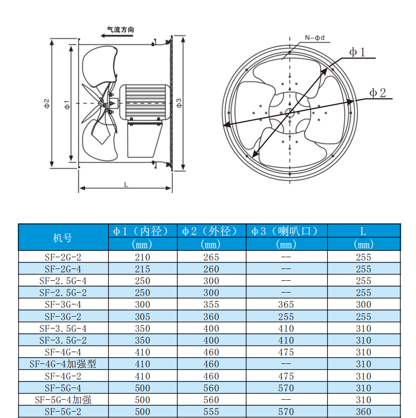 高速管道軸流風(fēng)機(jī).png